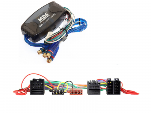 Linjamuunnin Ford (4-kanavainen, automaattinen heräte)