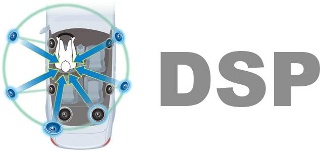 JVC DSP aikaviivesäädöt