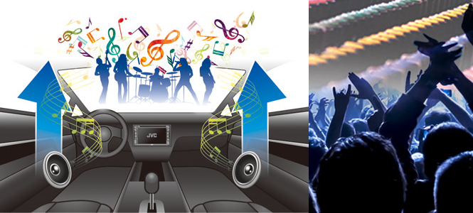 JVC Äänialan nosto