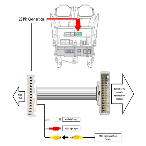 toyota touch 2 peruutuskameran lisääminen